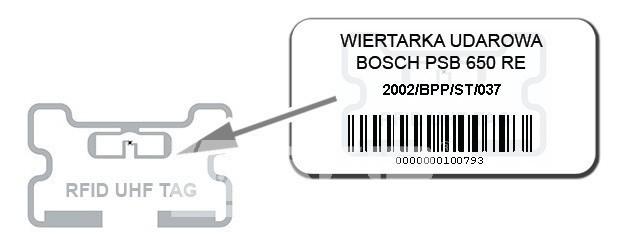 Etykieta inwentaryzacyjna RFID do zadruku